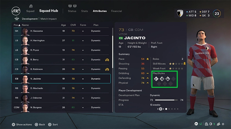EA SPORTS FC™ Manager Career Squad Hub showing player summary and equipped PlayStyles