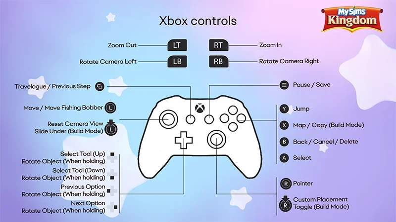 Vor einem violetten Hintergrund ist mittig ein Xbox-Controller mit der Steuerung für MySims Kingdom abgebildet.