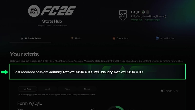 FC 26 Stats Hub Your stats screen highlighting last recorded session date and time range.