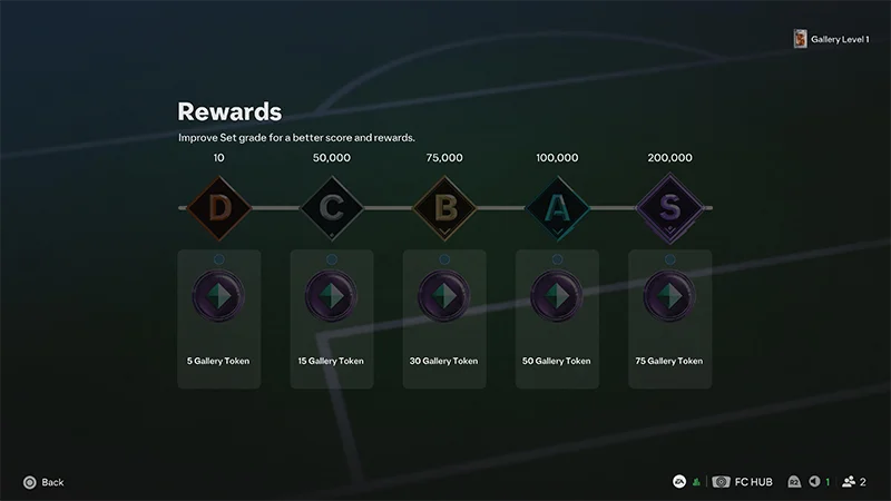 EA SPORTS FC™ Gallery Rewards screen showing score grades D through S.