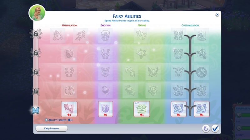 Peri Ustalığı Paneli, beş seviyeyi, ilerlemeyi ve Manipülasyon, Duygu, Doğa ve Özelleştirme yollarını gösteriyor.