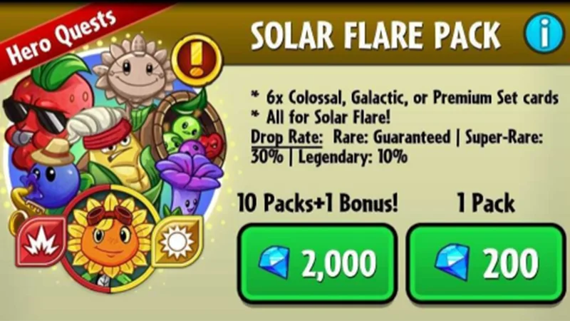 Карточка со сведениями о наборе «Вспышка».